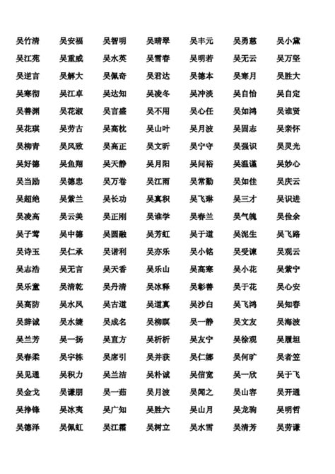 姓吳 取名|100个吴姓寓意好的男孩名字 好听稀少的吴姓男孩名大。